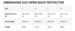Proteccion Espalda D30 Nivel 2 Richa Stealth Viper Large